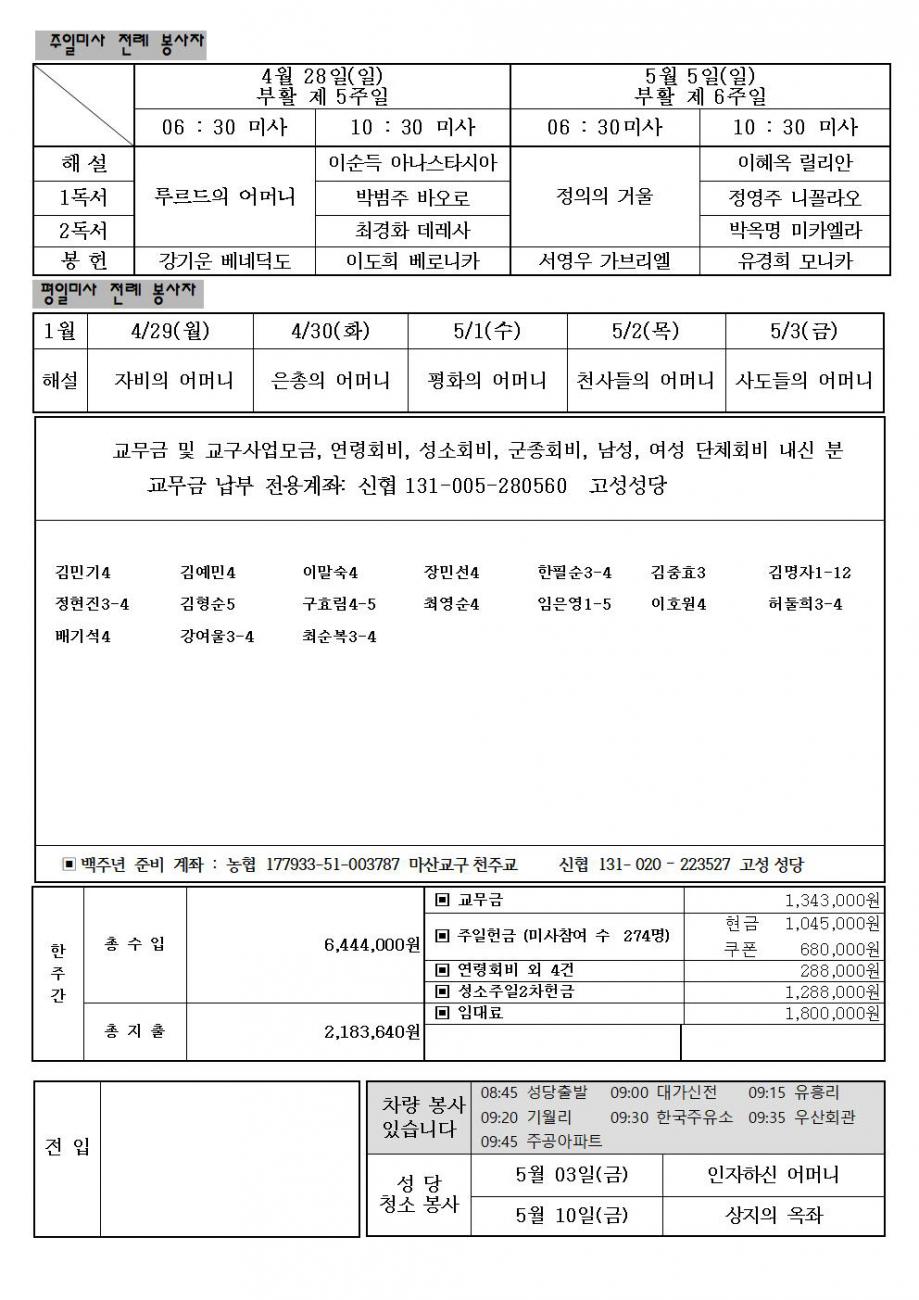 부활제5주일002.jpg