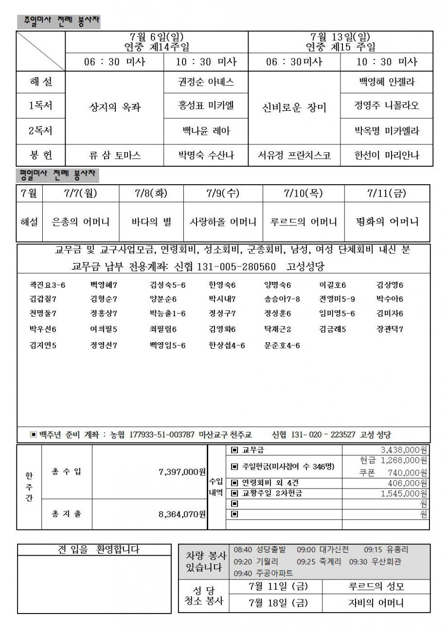 연중 제14주일002.jpg