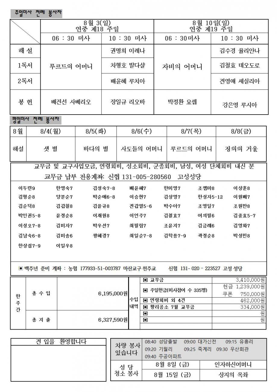 연중 제18주일002.jpg