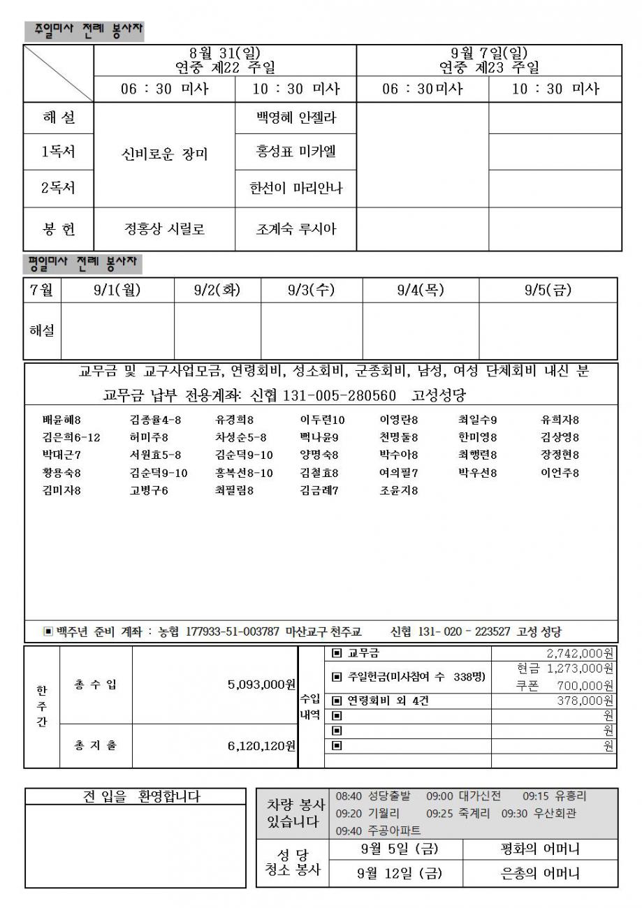 연중 제22주일 주보002.jpg