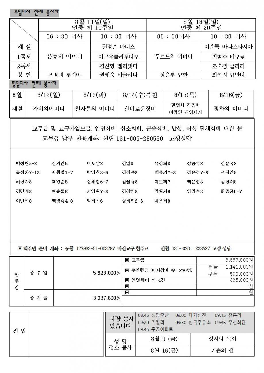 연중 제19주일002.jpg