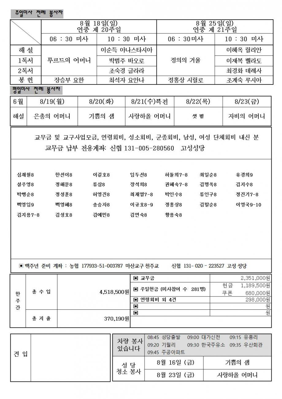 연중제20주일 주보002.jpg