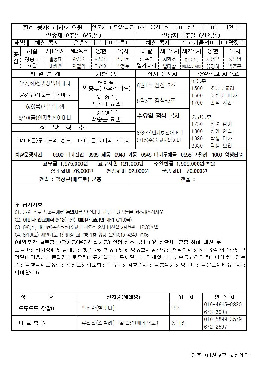 연중제10주일 주보002.jpg