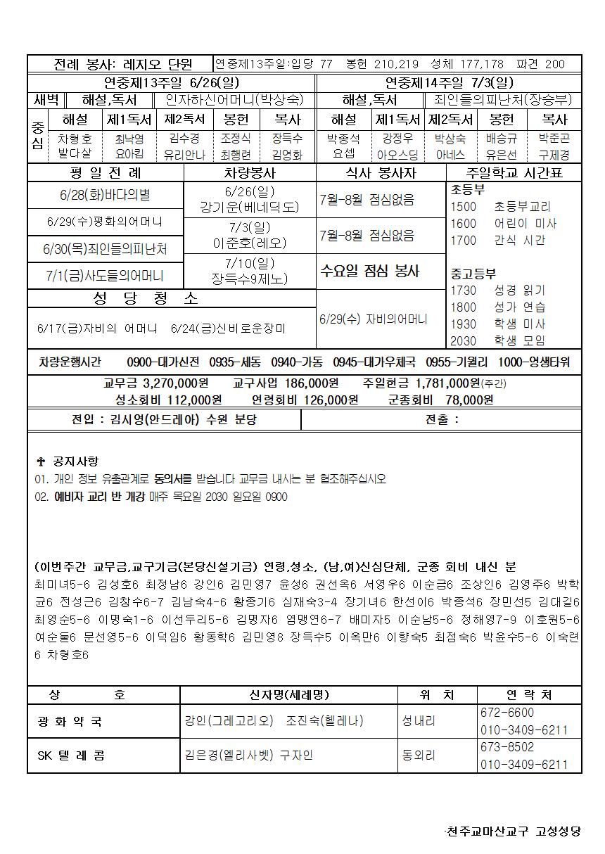연중제13주일 주보002.jpg