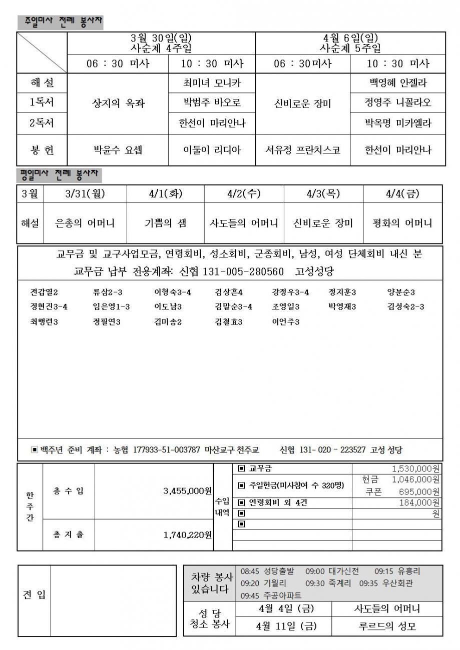 사순제4주일002.jpg