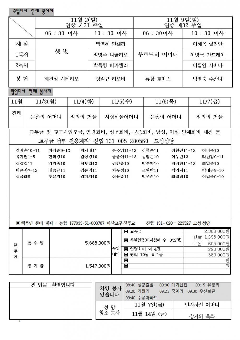 연중 제31주일002.jpg