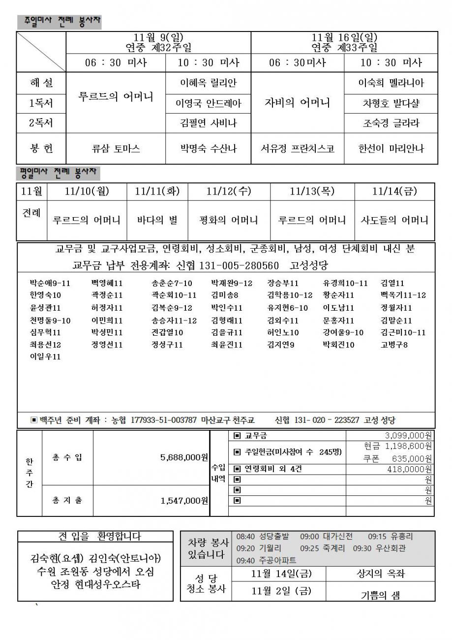 연중 제32주일002.jpg