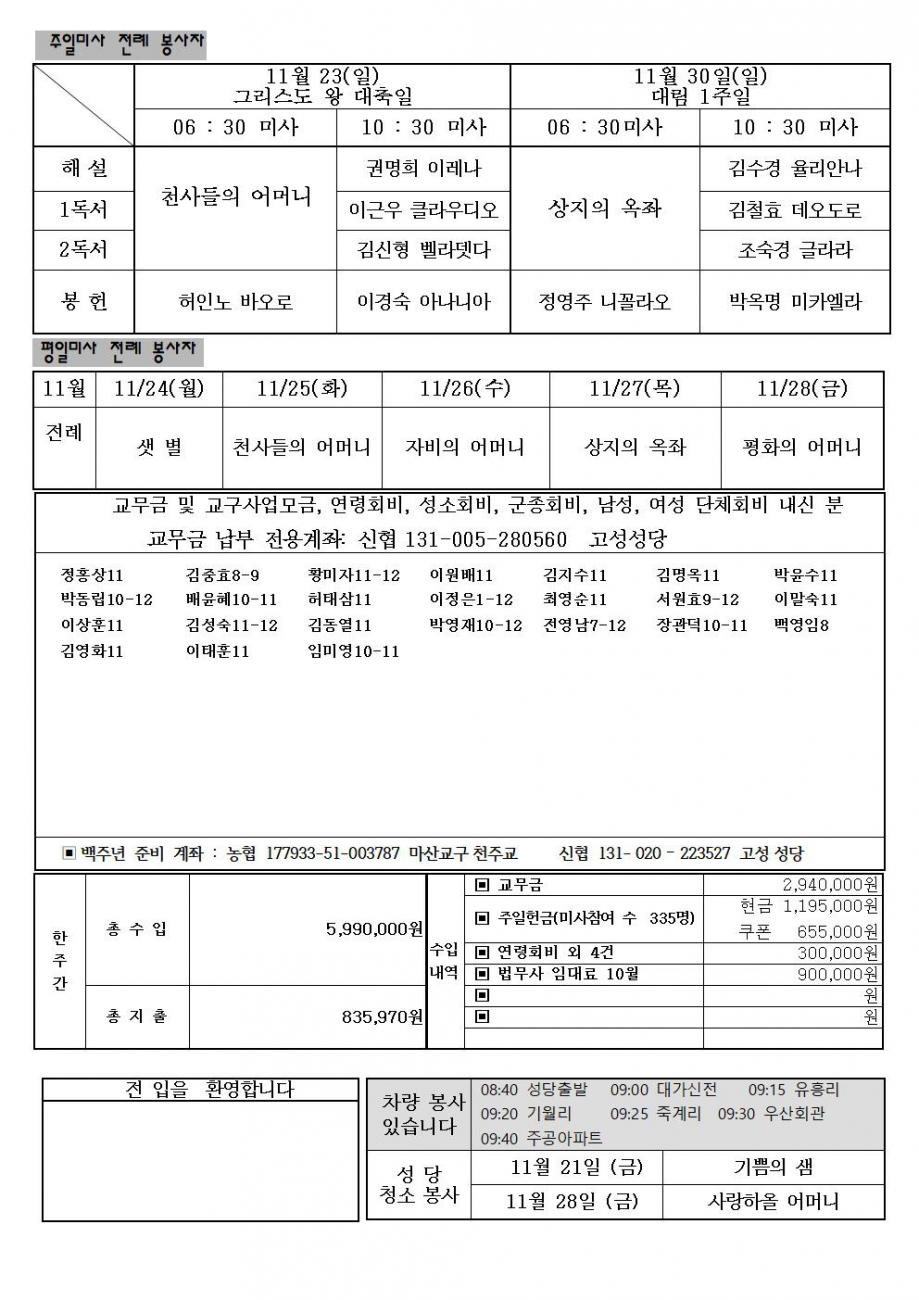 그리스도왕 대축일002.jpg