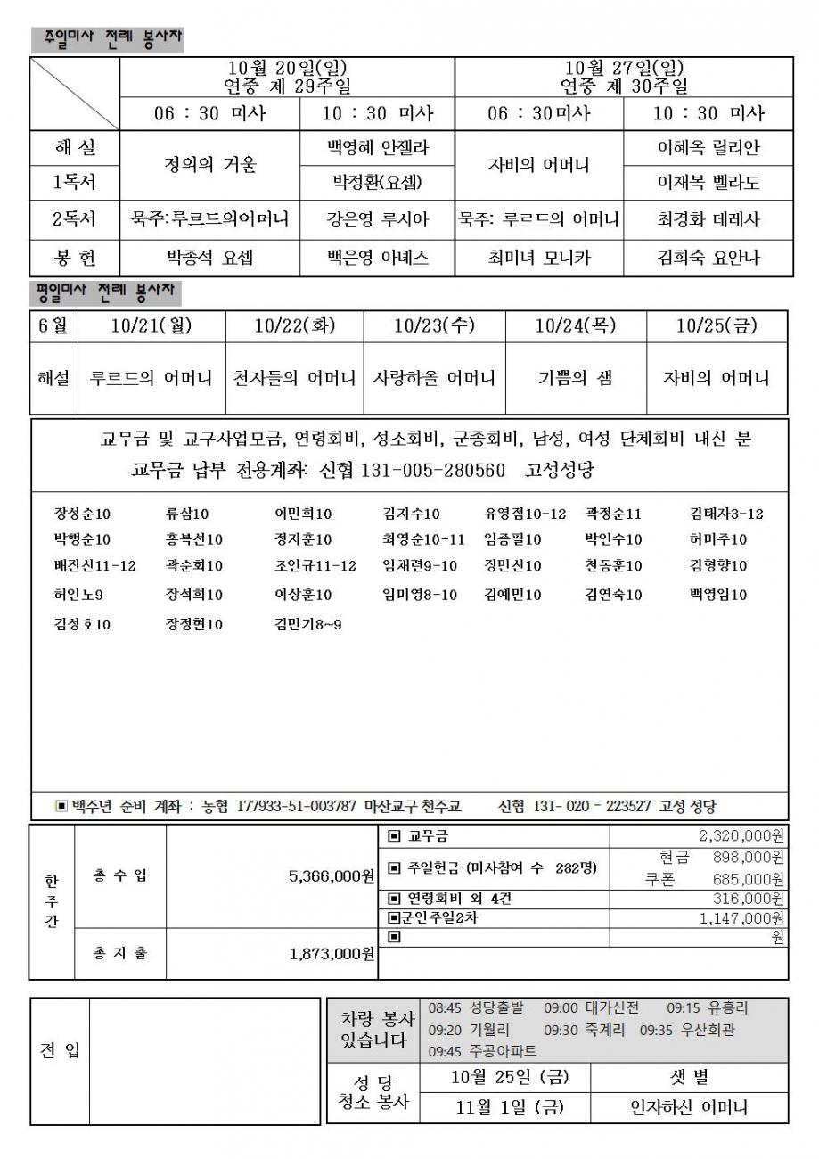 연중제20주일002.jpg