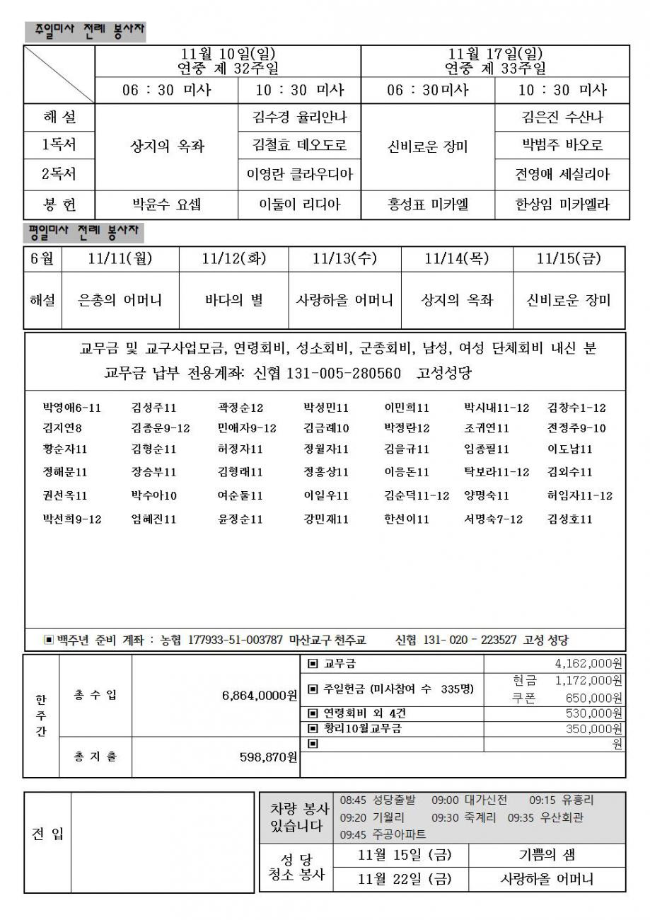 연중제32주일002.jpg