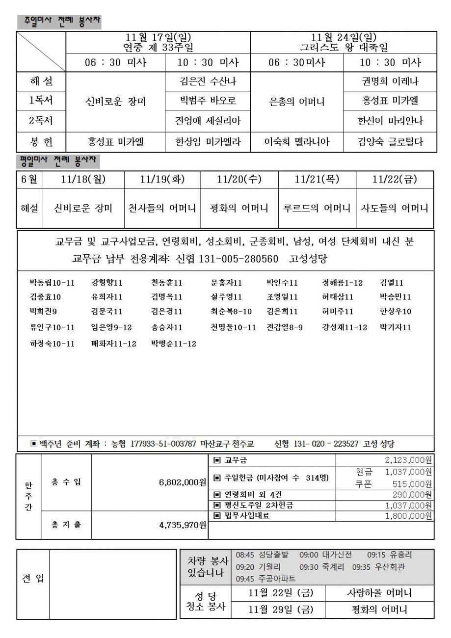 연중 제33주일002.jpg
