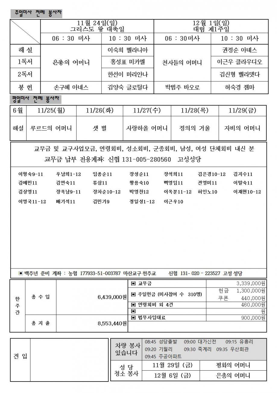 그리스도왕대축일002.jpg