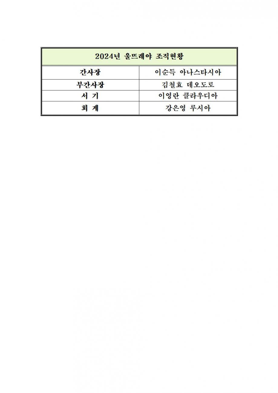 조직001.jpg
